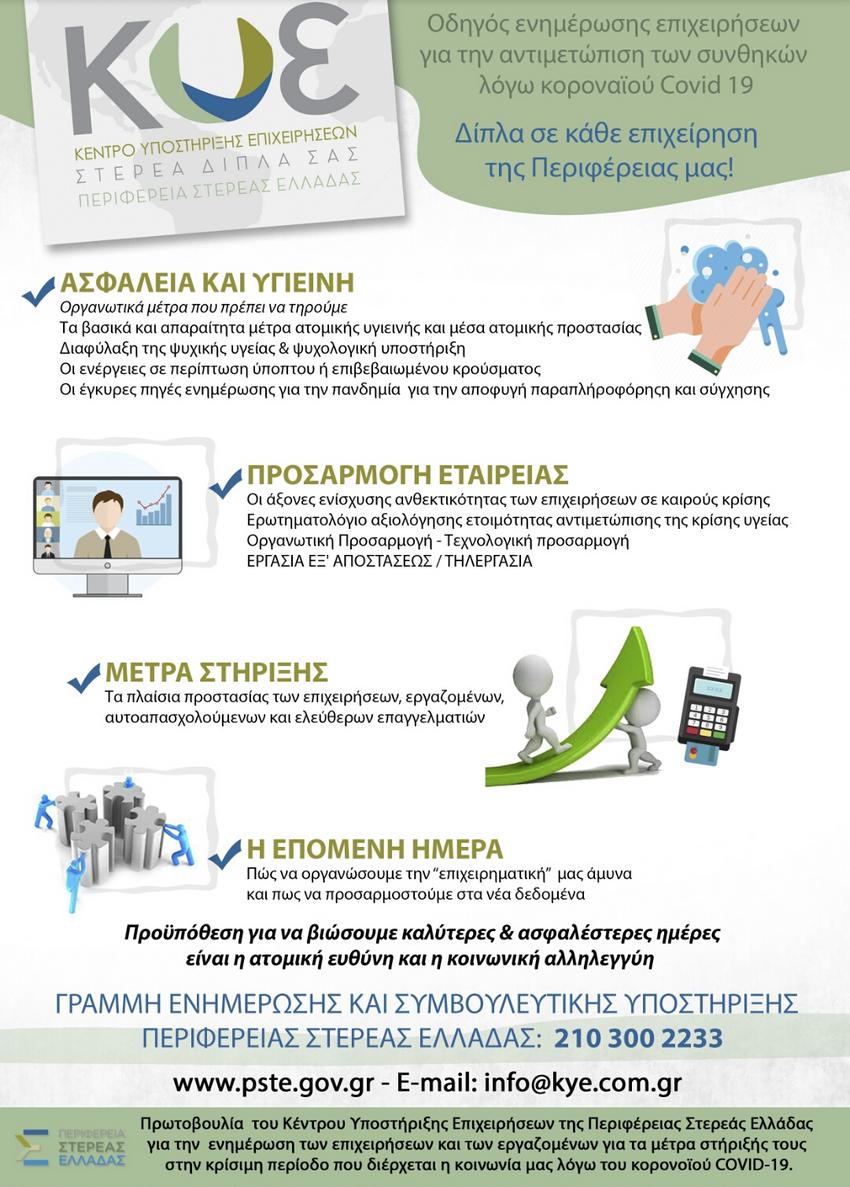 Infographic ΠΣΤΕ COVID 19 1